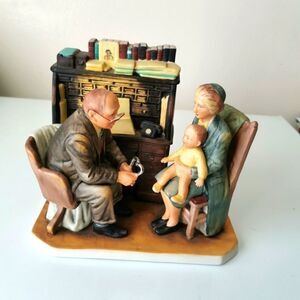 Norman rockwell Figurine